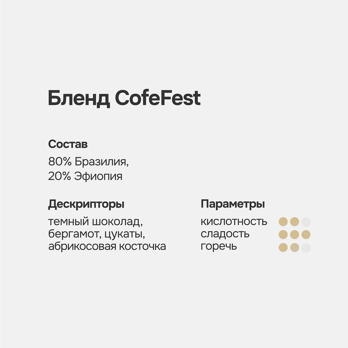 Кофе в зернах арабика для эспрессо COFEFEST Бленд, 200 г
