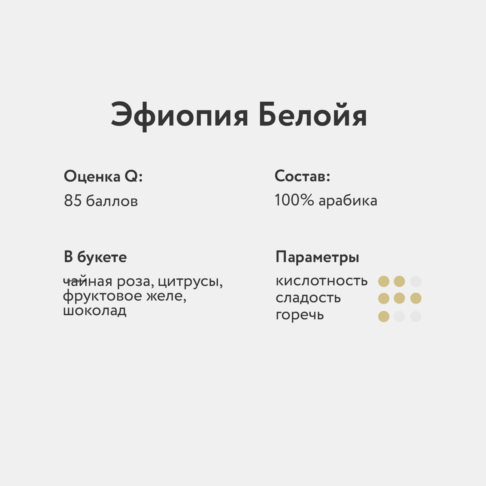 Кофе молотый Эфиопия Белойя 200 г