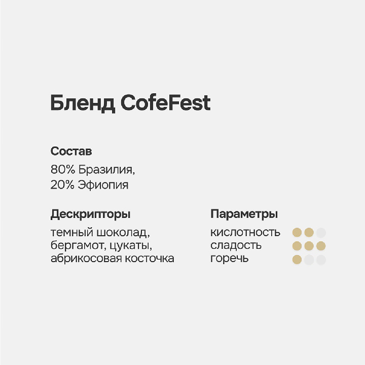Кофе в зернах арабика для эспрессо COFEFEST Бленд, 1 кг