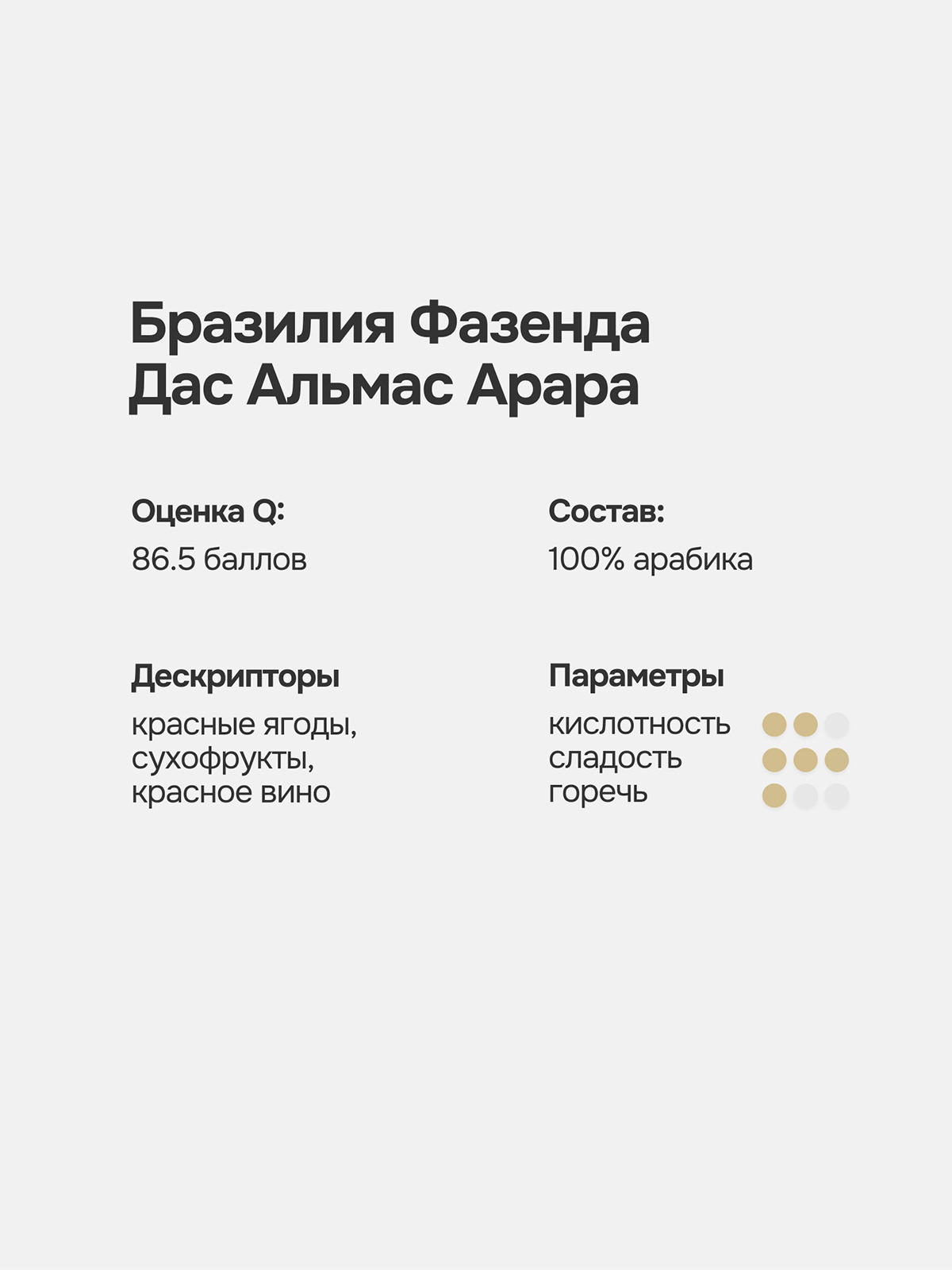 Кофе молотый Бразилия фазенда Дас Альмас Арара, 200 г