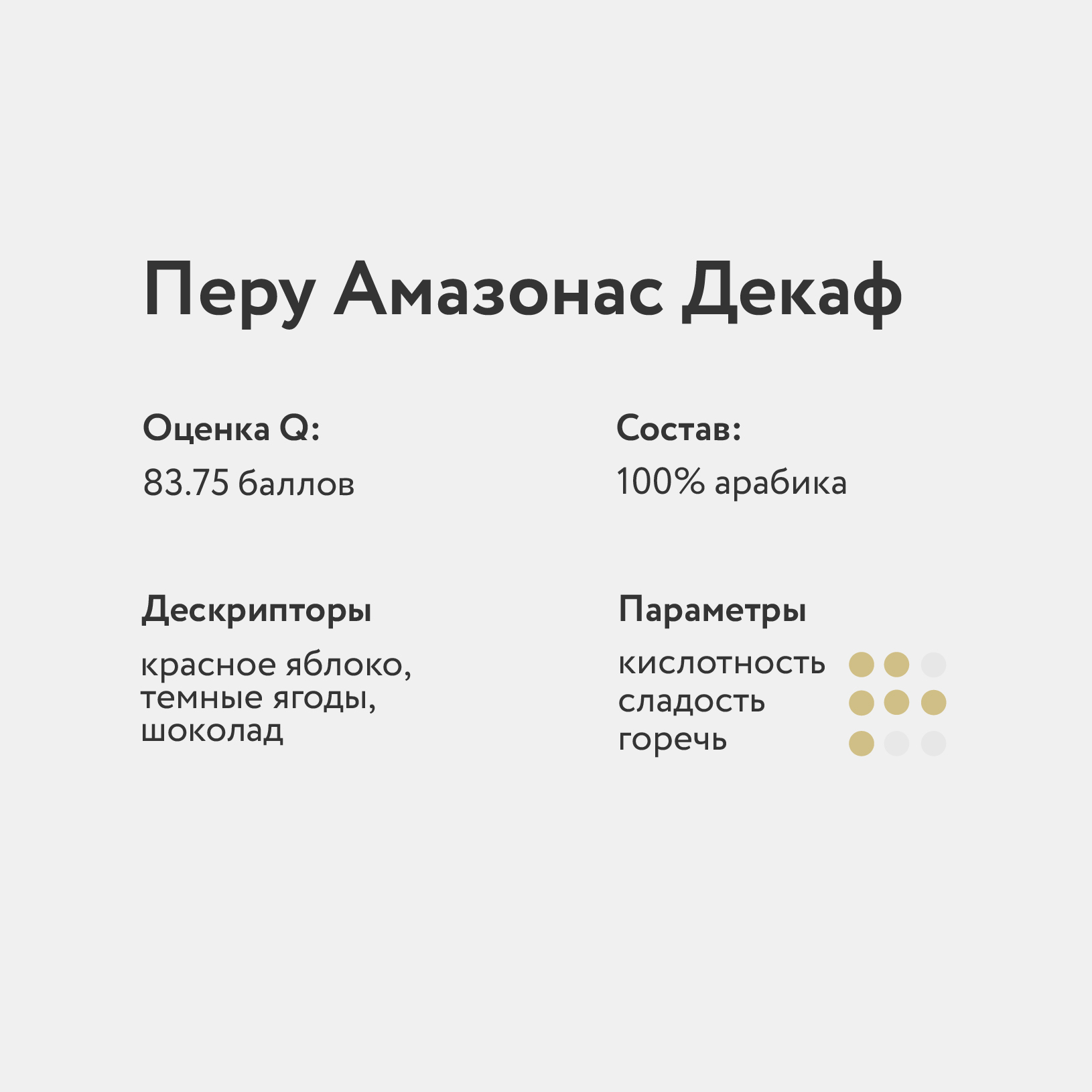 Кофе молотый Перу Амазонас декаф, 200 г