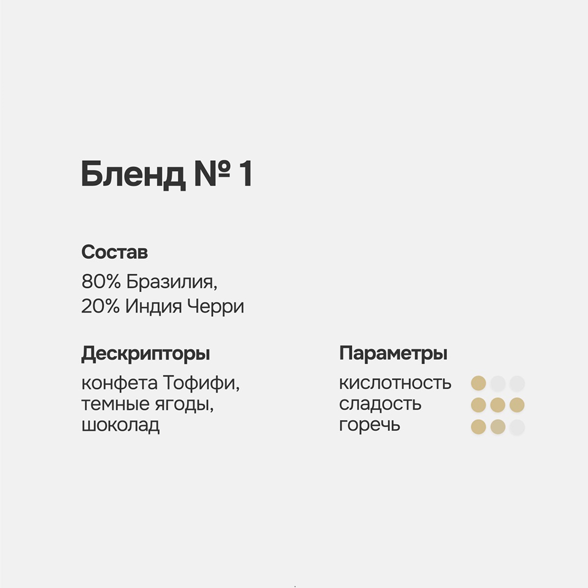Кофе в зернах Бленд №1, 1 кг