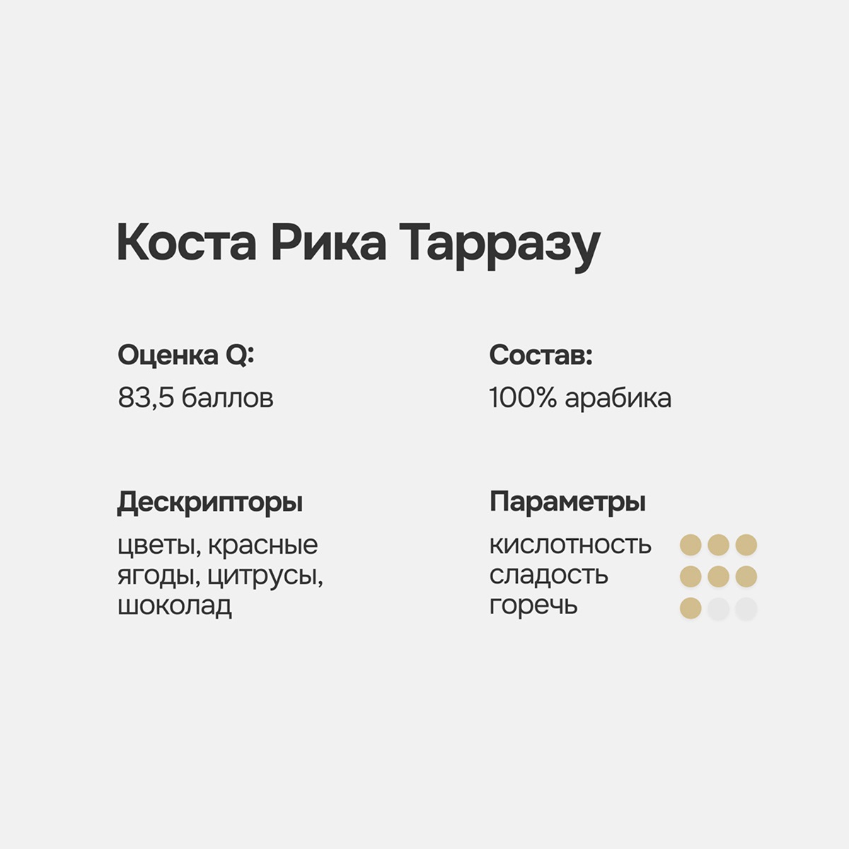 Кофе молотый Коста Рика Тарразу, 200 г