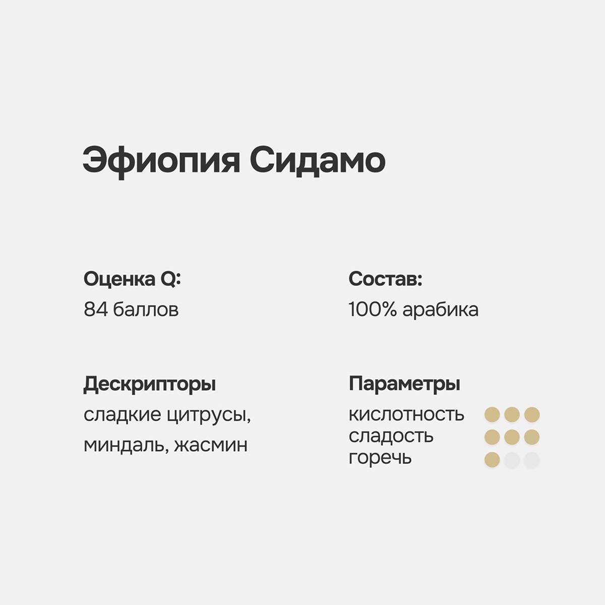 Кофе молотый Эфиопия Сидамо, 200 г